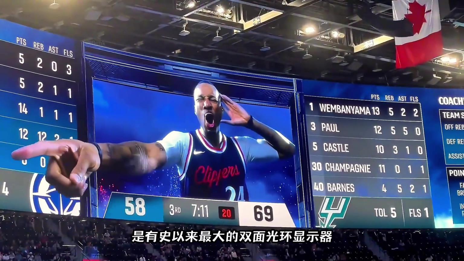 NBA最震撼的裸眼3D大屏幕，耗資20億的快船球館有多壕？