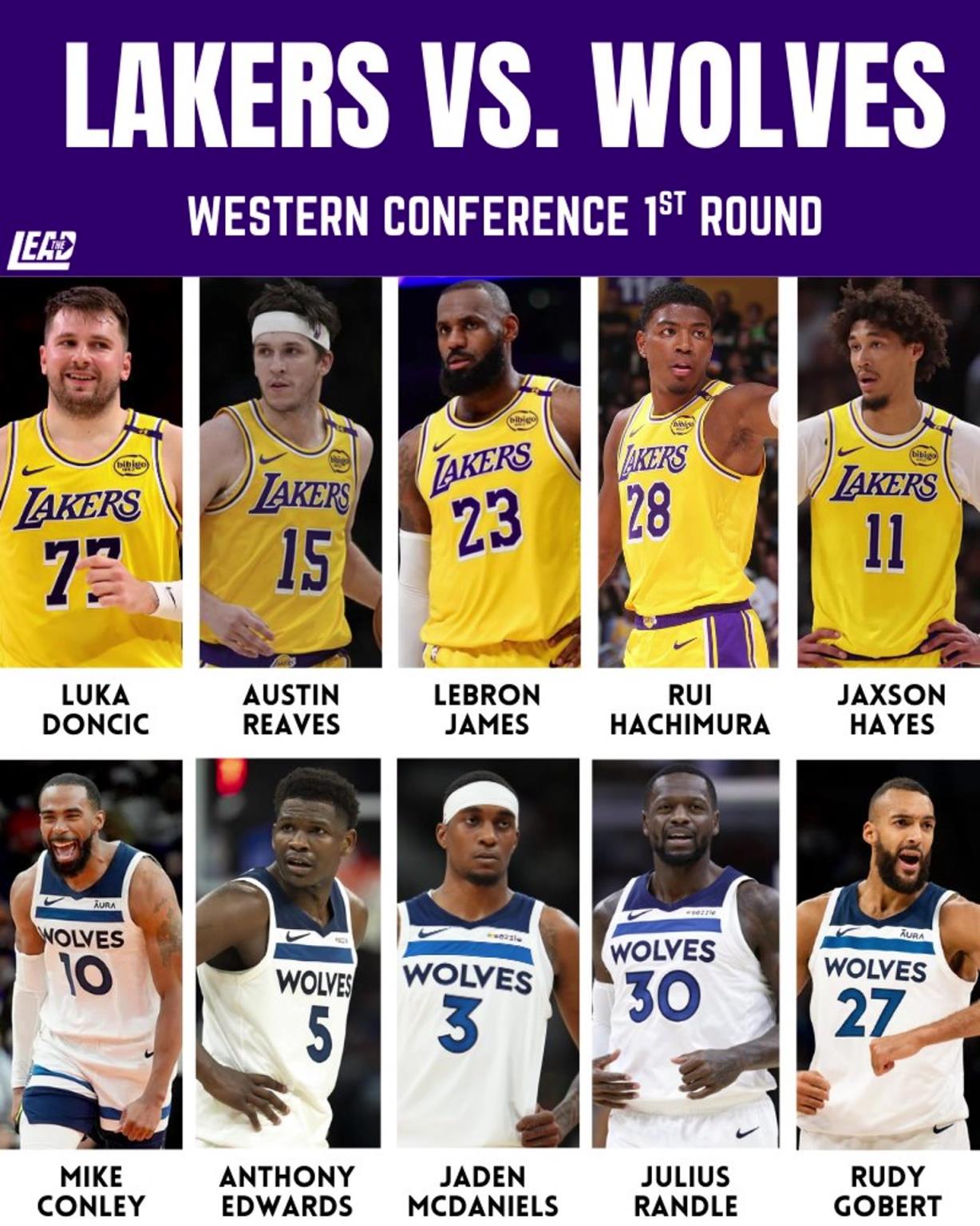 季后賽湖狼大戰(zhàn)一觸即發(fā)，這輪系列賽誰(shuí)會(huì)笑到最后？