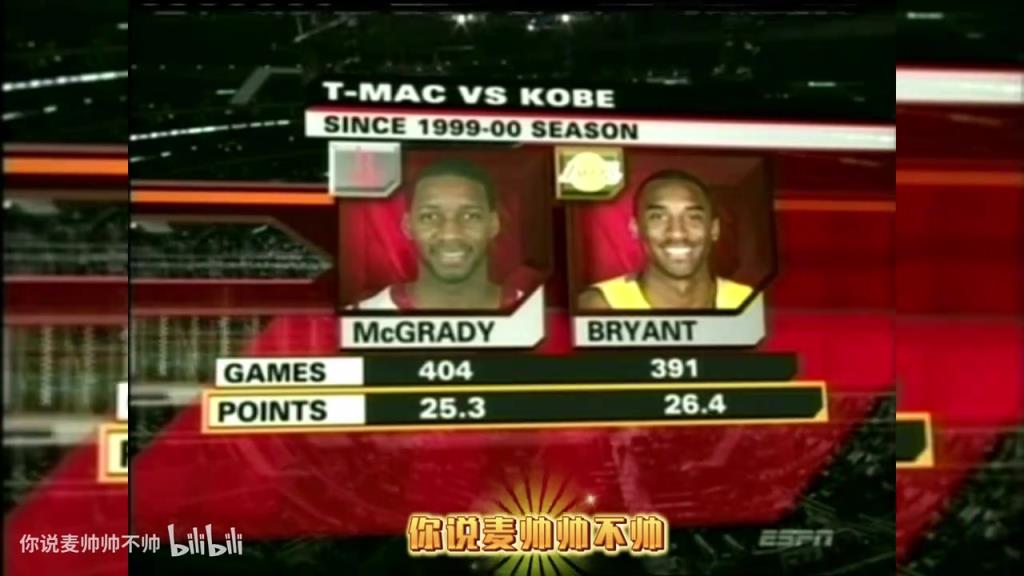 兩大王牌！07年火箭湖人賽前，轉(zhuǎn)播商放上了科比和麥迪的對比！